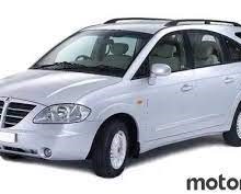 Lồng quạt gió động cơ SsangYong Stavic