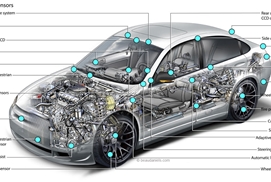 Kiến thức cơ bản cấu tạo ô tô từ A-Z dành cho người chưa biết gì
